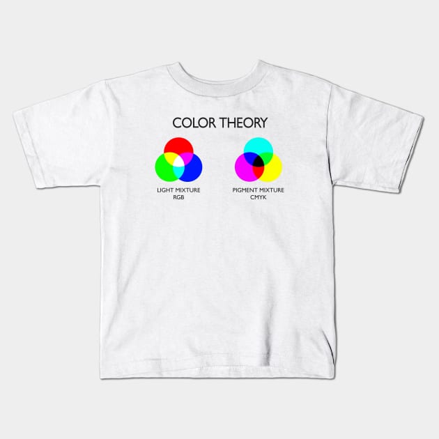 Color Theory Kids T-Shirt by sergarcia